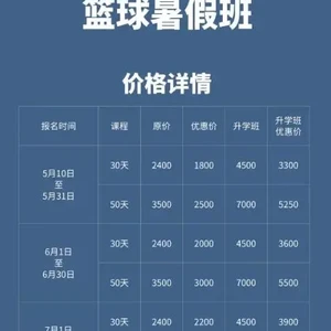 求个好听的篮球俱乐部名字。